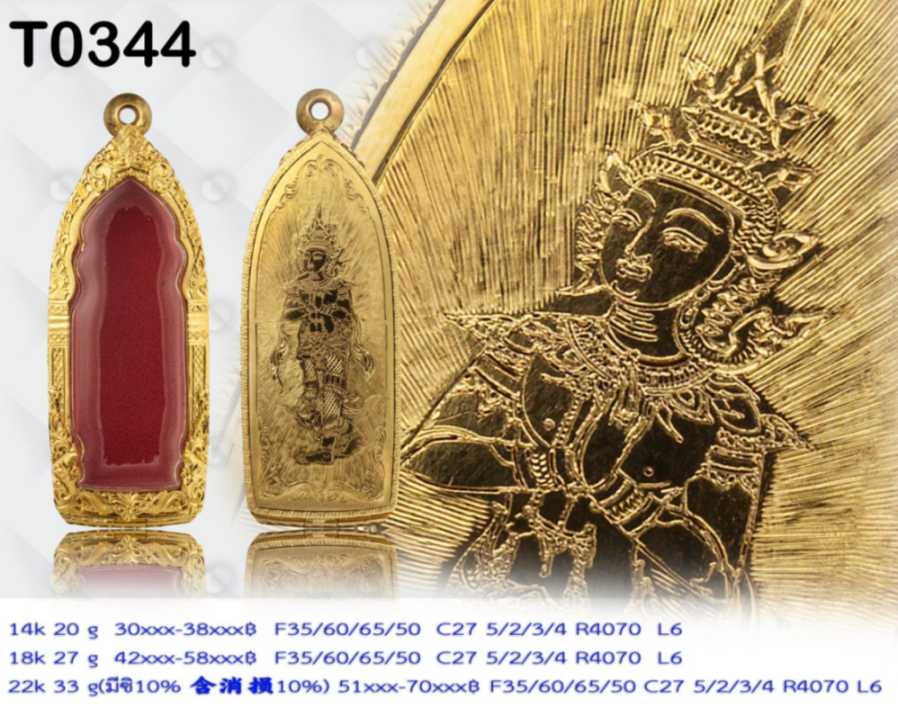 ตลับหลังปิดไม่กันน้ำ หน้าซุ้มลายพญานาคลายเต็ม หลังแกะลายรูปละครตามสั่ง - T0344 (ภาพ 2)