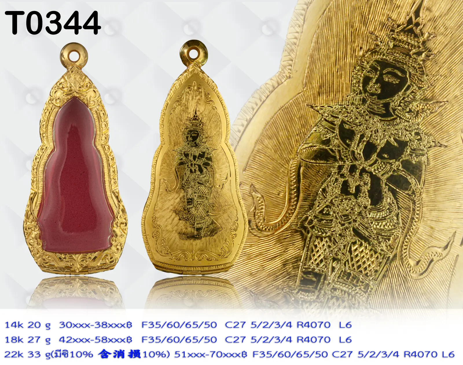 ตลับหลังปิดไม่กันน้ำ หน้าซุ้มลายพญานาคลายเต็ม หลังแกะลายรูปละครตามสั่ง - T0344 (ภาพ 3)