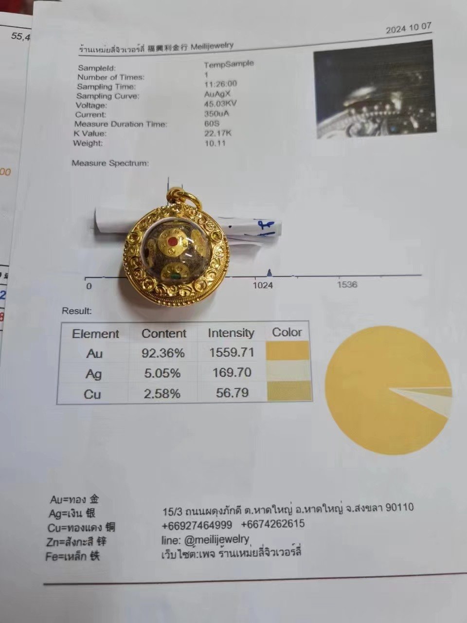 กรอบหน้าโอฉลุลายเถาวั ฉลุลายเถาวัลย์ ฉลุ หน้าฝังพลอย5 เม็ดสีตามสั่ง กลางลวดไข่ปลา ข้างลวดไข่ปลาผสมหลอด